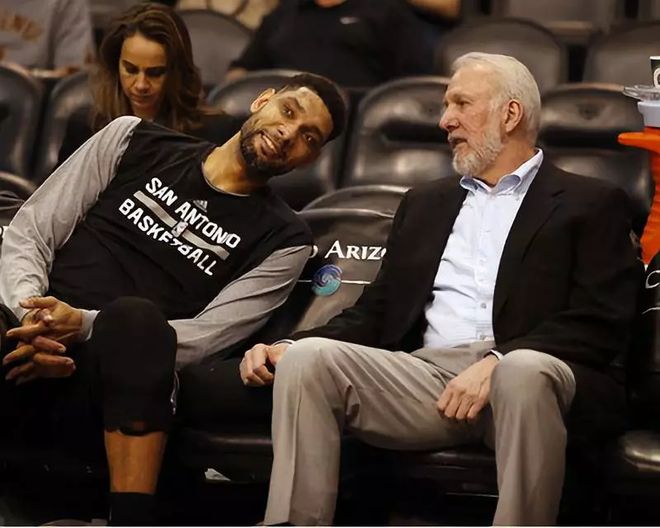 位移速率不 位移速率不